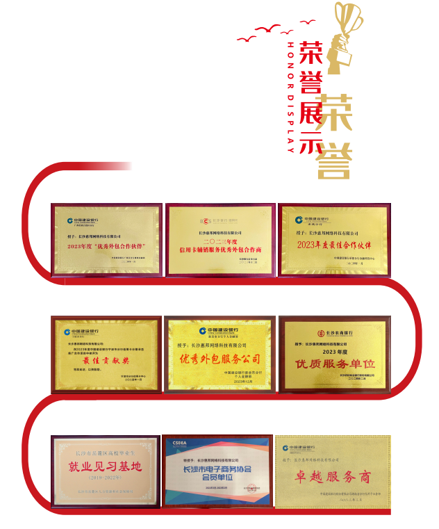 荣誉.png